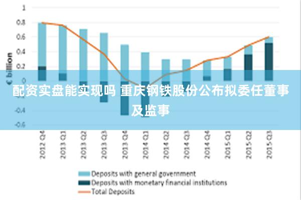 配资实盘能实现吗 重庆钢铁股份公布拟委任董事及监事