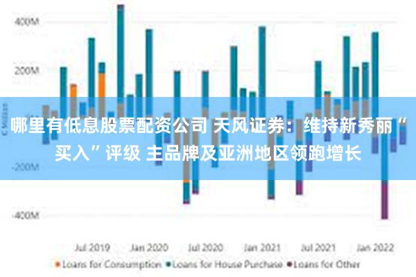 哪里有低息股票配资公司 天风证券：维持新秀丽“买入”评级 主品牌及亚洲地区领跑增长