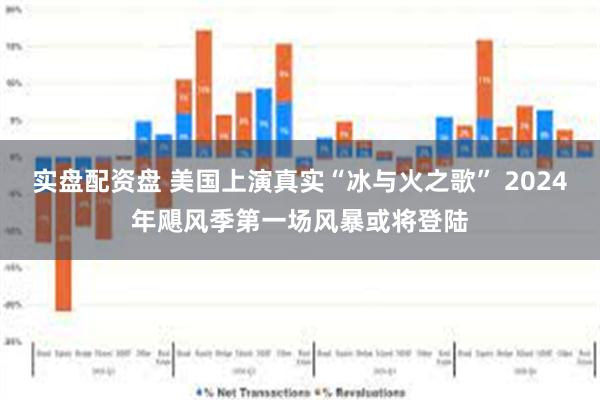 实盘配资盘 美国上演真实“冰与火之歌” 2024年飓风季第一场风暴或将登陆