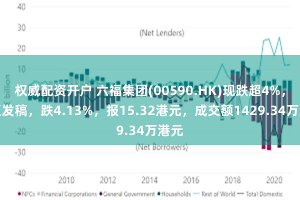 权威配资开户 六福集团(00590.HK)现跌超4%，截至发稿，跌4.13%，报15.32港元，成交额1429.34万港元