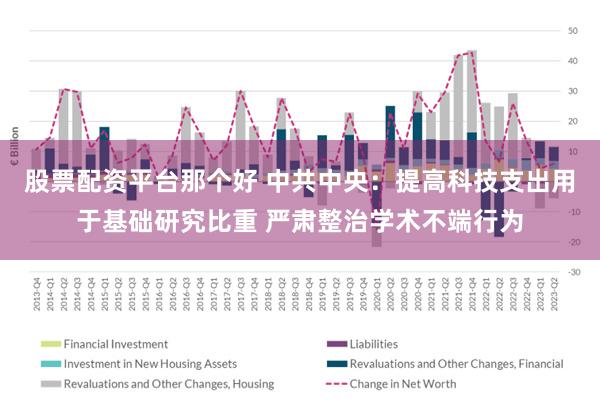 股票配资平台那个好 中共中央：提高科技支出用于基础研究比重 严肃整治学术不端行为