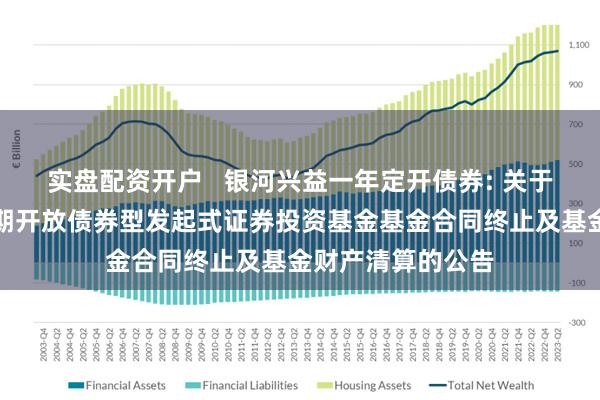 实盘配资开户   银河兴益一年定开债券: 关于银河兴益一年定期开放债券型发起式证券投资基金基金合同终止及基金财产清算的公告