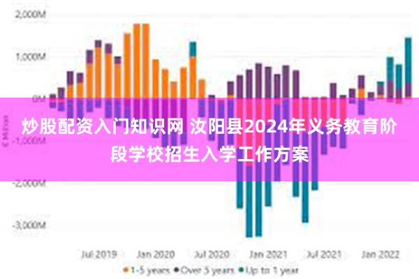 炒股配资入门知识网 汝阳县2024年义务教育阶段学校招生入学工作方案