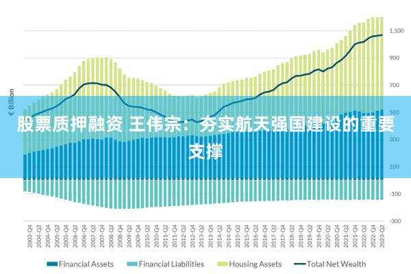 股票质押融资 王伟宗：夯实航天强国建设的重要支撑