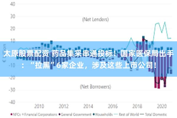 太原股票配资 药品集采串通投标！国家医保局出手：“拉黑”6家企业，涉及这些上市公司！