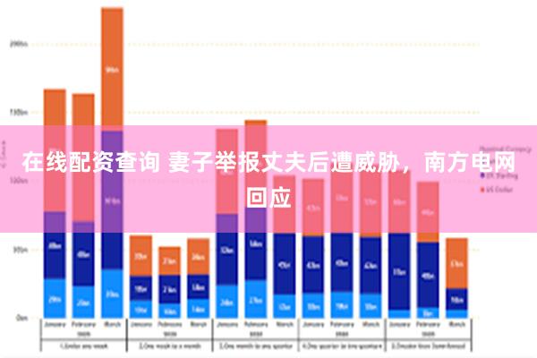 在线配资查询 妻子举报丈夫后遭威胁，南方电网回应