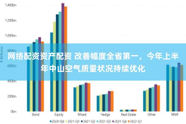 网络配资资产配资 改善幅度全省第一，今年上半年中山空气质量状况持续优化