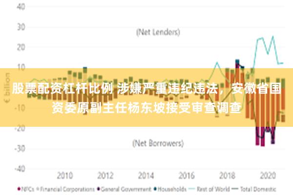 股票配资杠杆比例 涉嫌严重违纪违法，安徽省国资委原副主任杨东坡接受审查调查