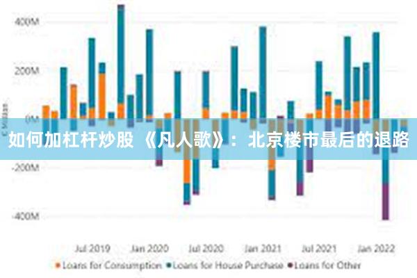 如何加杠杆炒股 《凡人歌》：北京楼市最后的退路