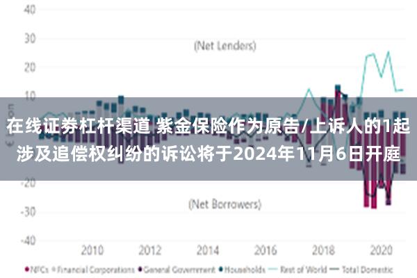 在线证劵杠杆渠道 紫金保险作为原告/上诉人的1起涉及追偿权纠纷的诉讼将于2024年11月6日开庭