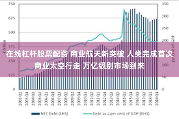 在线杠杆股票配资 商业航天新突破 人类完成首次商业太空行走 万亿级别市场到来