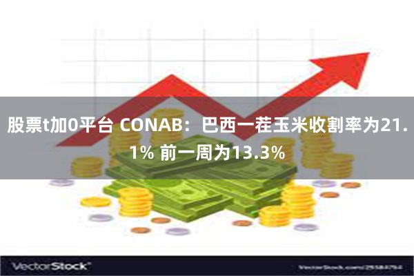 股票t加0平台 CONAB：巴西一茬玉米收割率为21.1% 前一周为13.3%